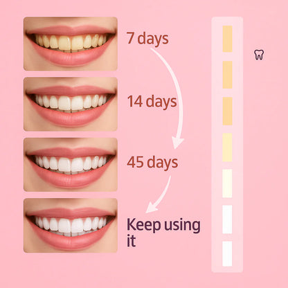 Radiant Smile Probiotic Toothpaste™